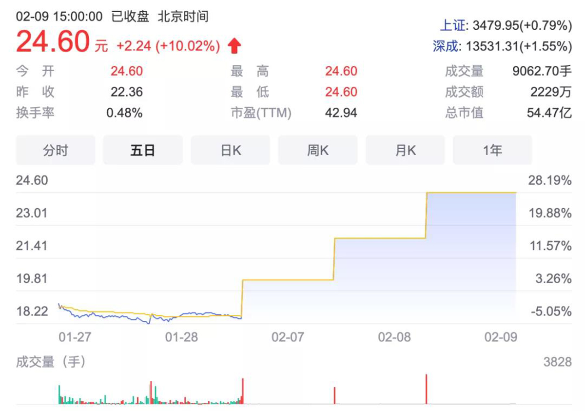 f6a09db8e3460b8b3ad59465386cea8e.jpg f6a09db8e3460b8b3ad59465386cea8e.jpg